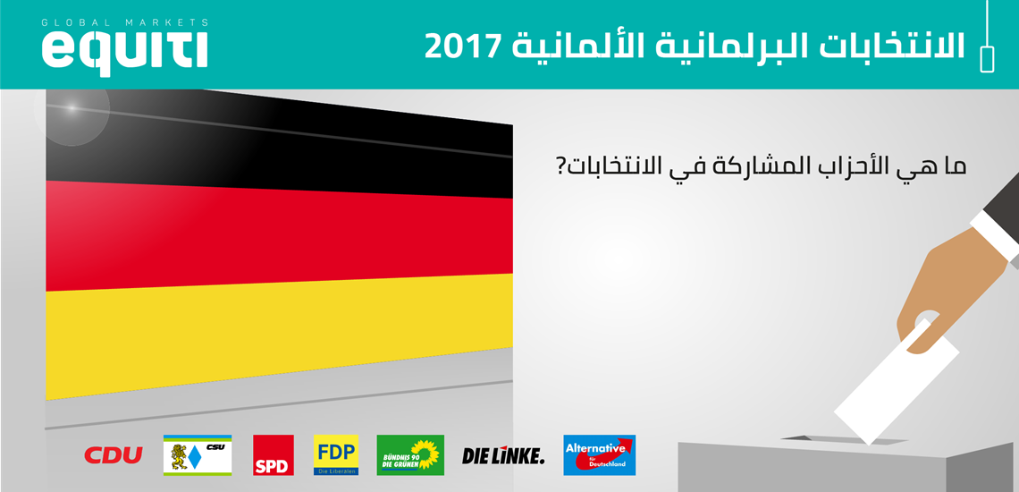 الأحزاب المشاركة في الانتخابات الألمانية 2017